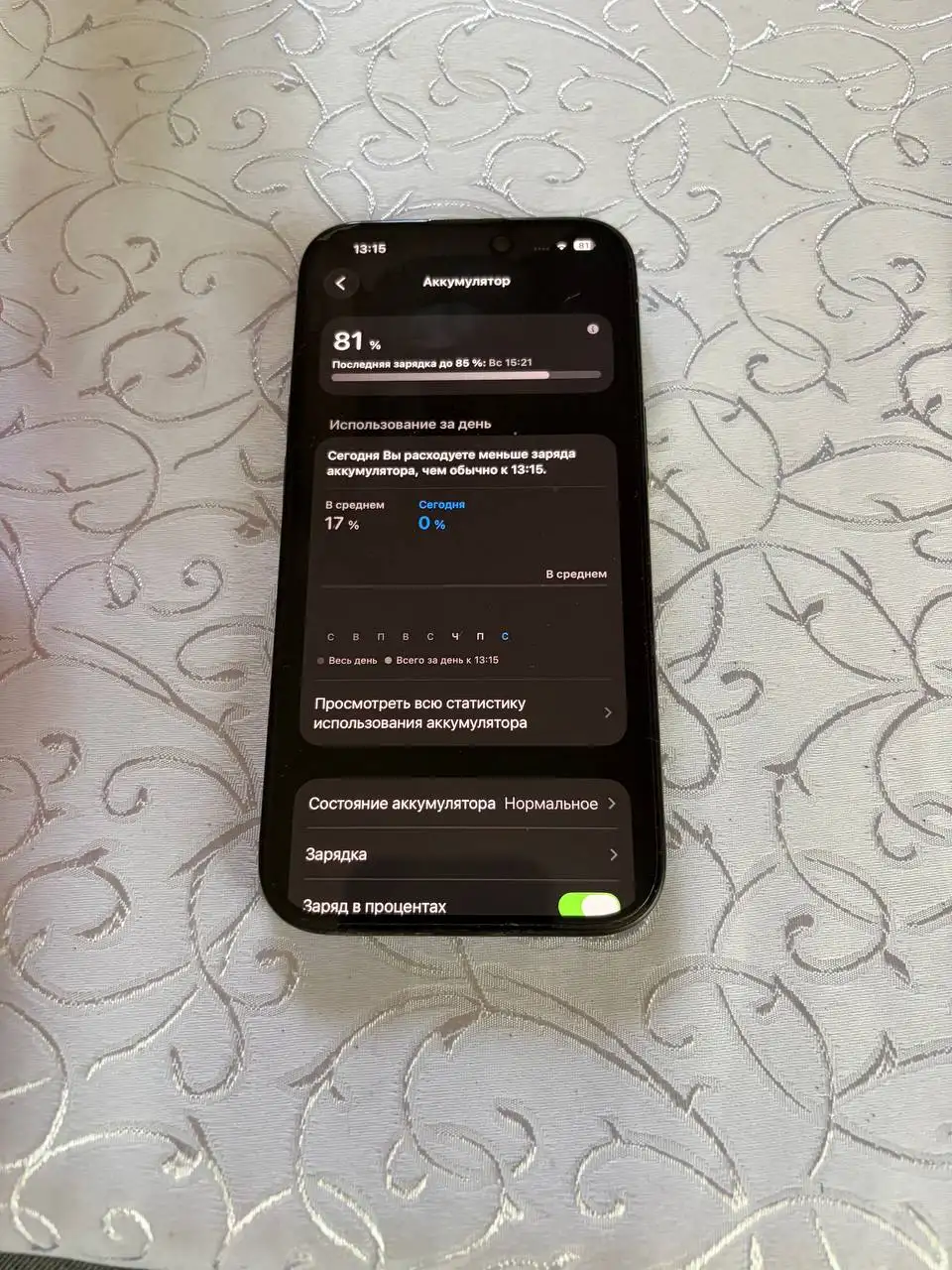 Продам iPhone 15 128GB - Смартфоны и аксессуары (Электроника) в Раздольное