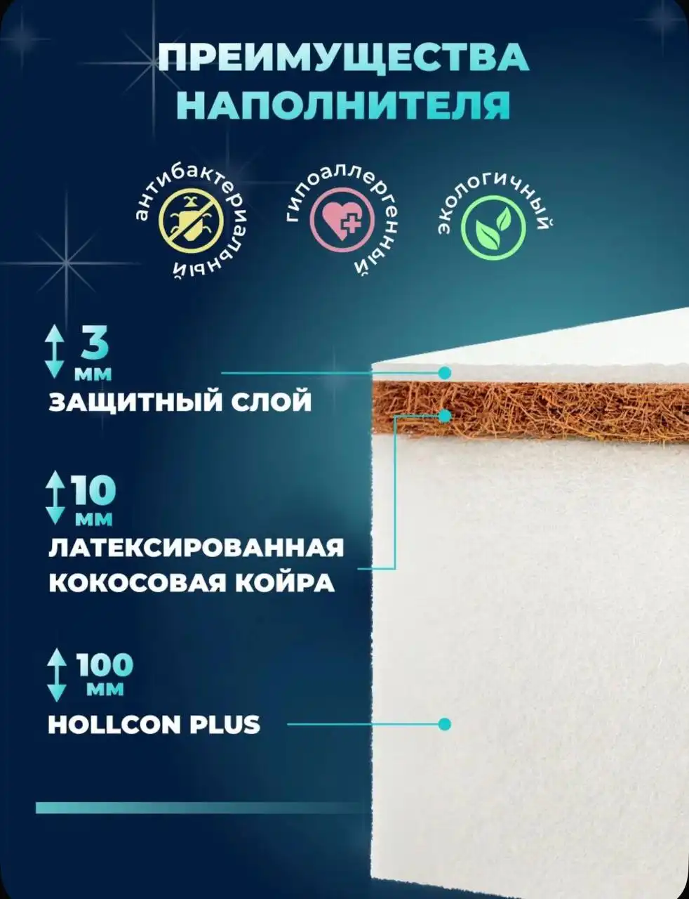 Детский матрас с наматрасником и простынями - Детские матрасы (Товары для детей) в Владивосток