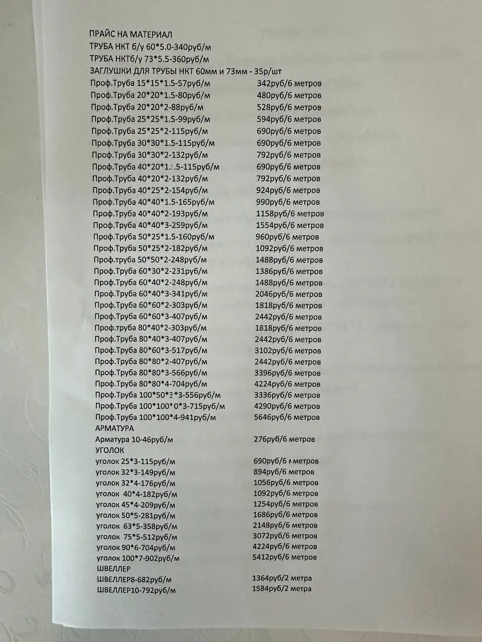 Профтруба в наличии в Оренбурге - Металлопрокат (Запчасти) в Оренбург