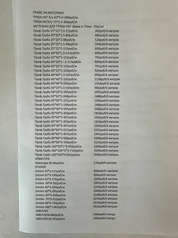 Профтруба в наличии в Оренбурге - Подвеска в Оренбург