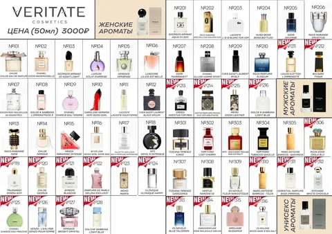 Парфюмерия Veritate из Турции - Красота и здоровье в Тюмень