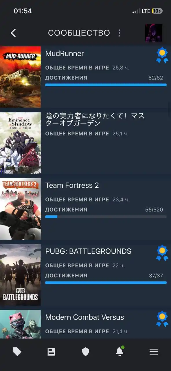 Куплю Продам Пермь Барахолка