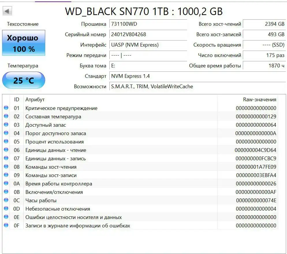 Продается SSD накопитель M2 NVME WD Black SN770 1 ТБ