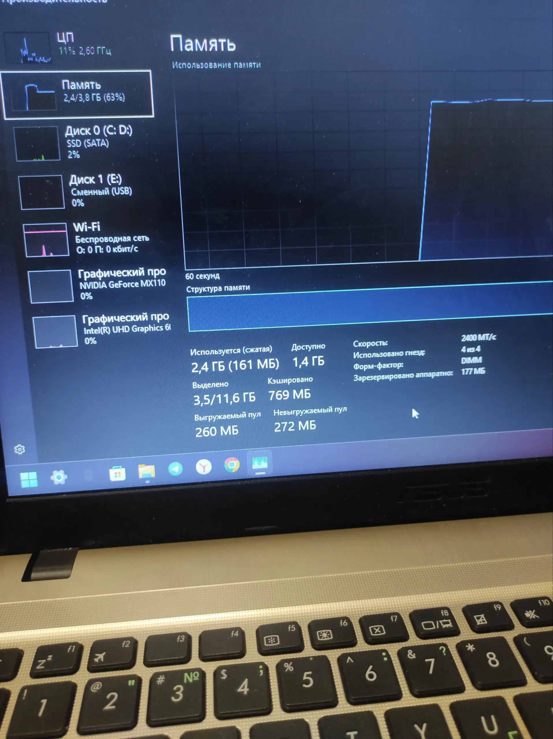 Ноутбук ASUS VivoBook 15 - Ноутбуки (Электроника) в Пермь