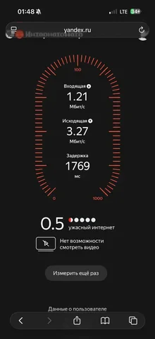 Проблемы со связью на iPhone 16 Pro Max - Аксессуары для телефонов в Пермь