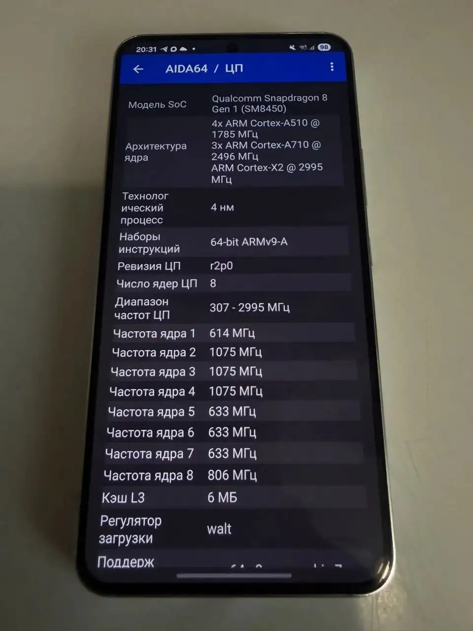 Продам Samsung S22 128гб - Смартфоны (Электроника) в Пермь