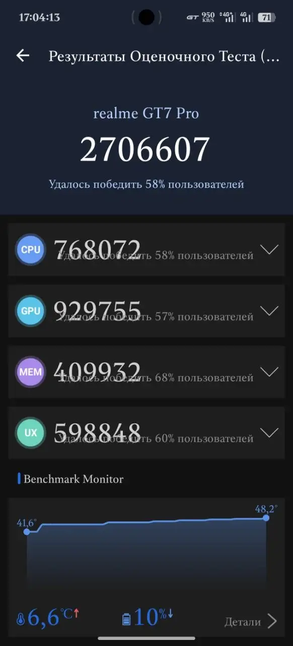Apple iPhone - Электроника в Пермь