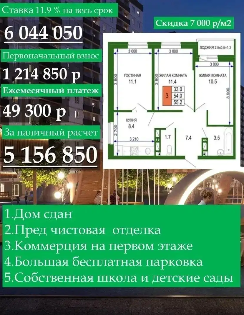 Квартира в ЖК Дыхание. Краснодар - Квартиры (Недвижимость) в Краснодар
