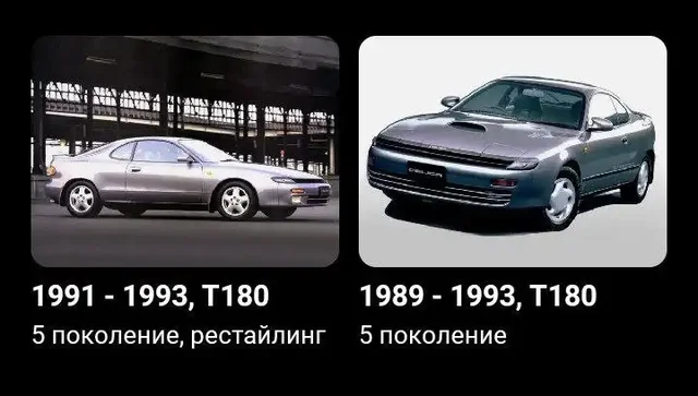 Поиск японских автомобилей для проекта - Авто в Иркутск