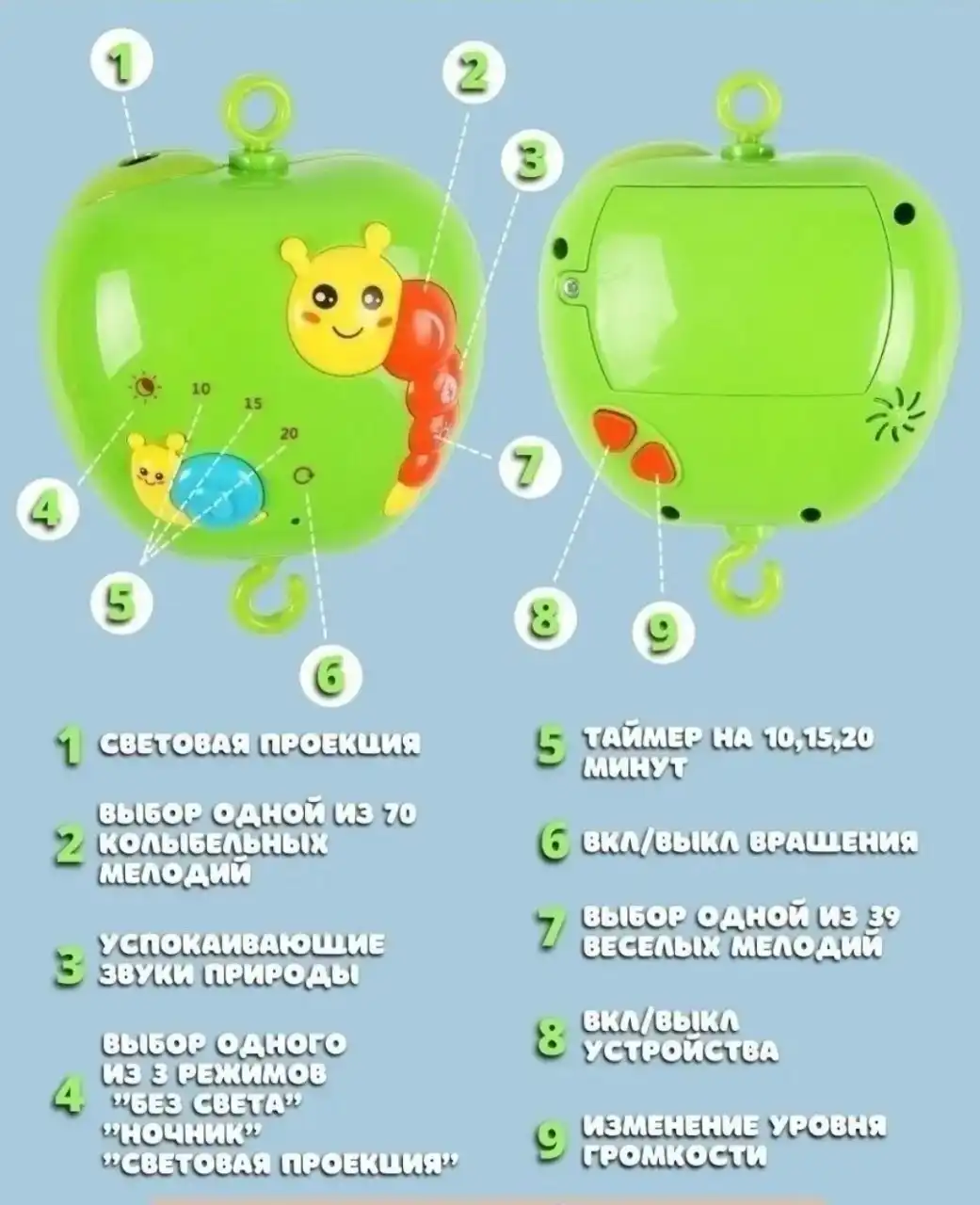 Продажа товара в состоянии нового - Барахолка в Пенза