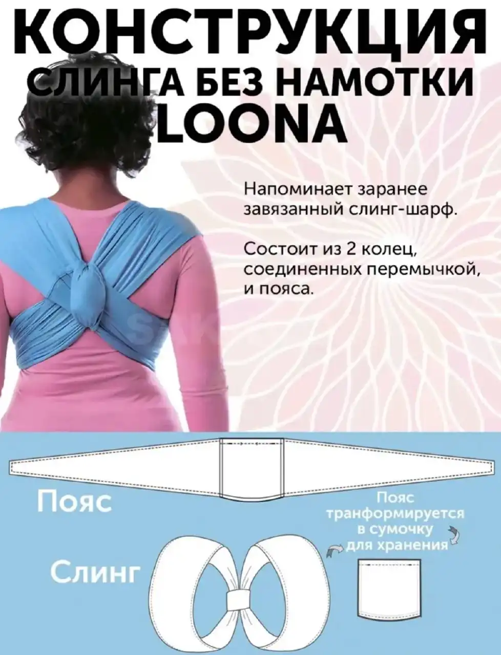 Продам новый слинг для детей от рождения до 11 кг - Слинги и переноски (Товары для детей) в Новотроицкое