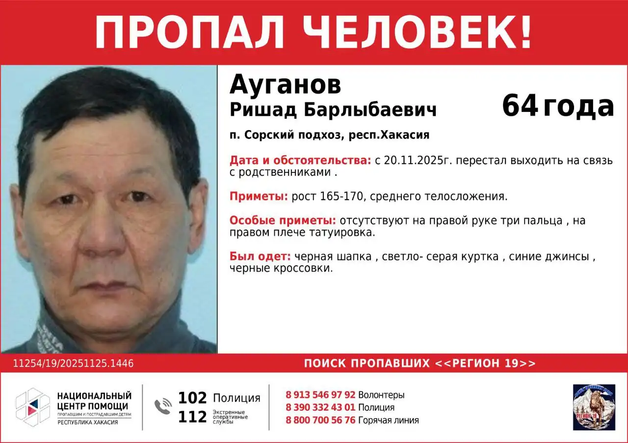 Пропали люди