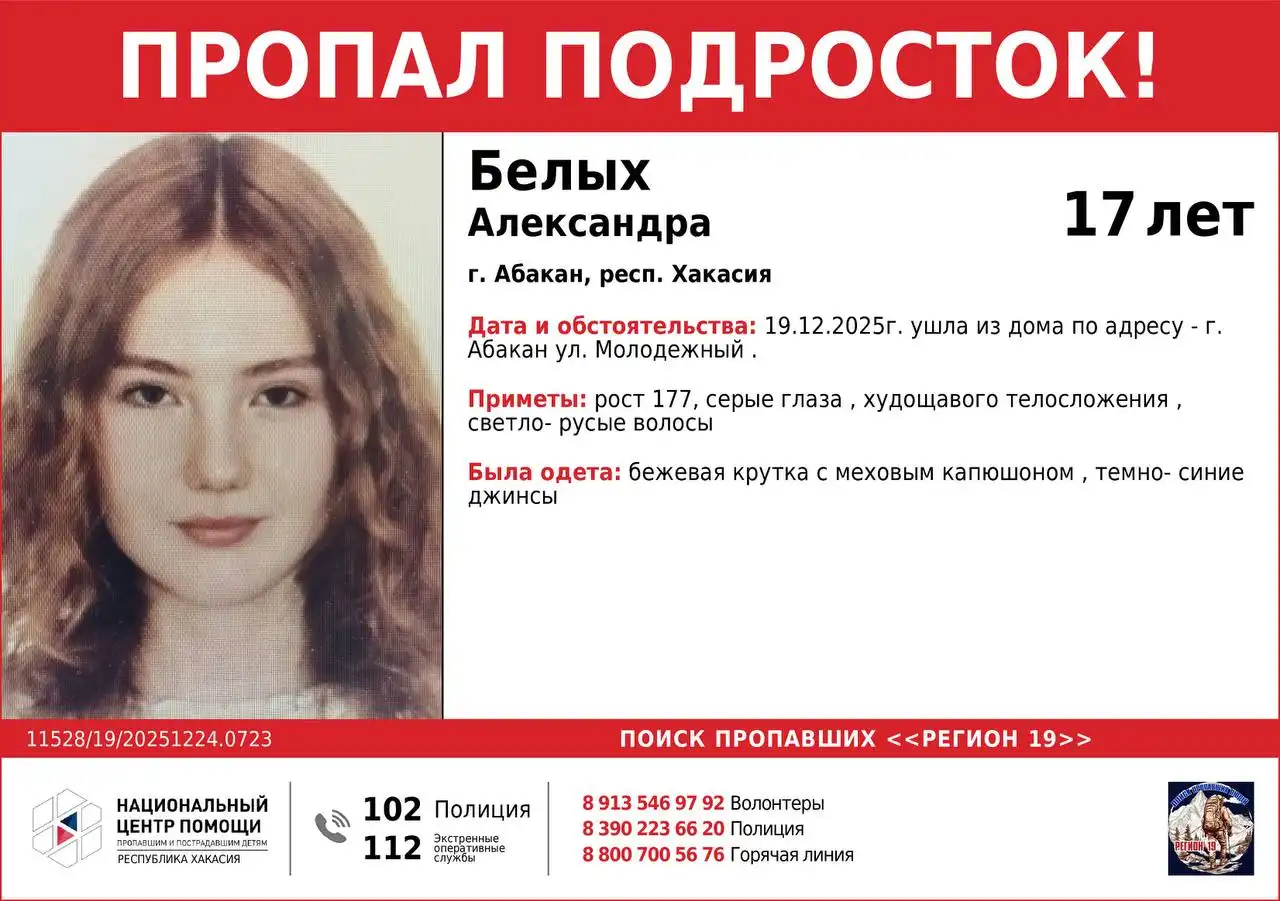 Пропали люди