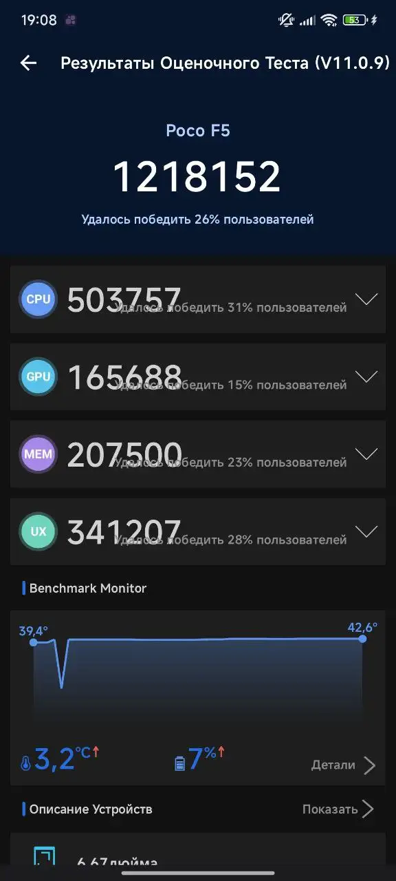 Смартфон Poco F5 8/256 в отличном состоянии - Смартфоны (Электроника) в Минусинск