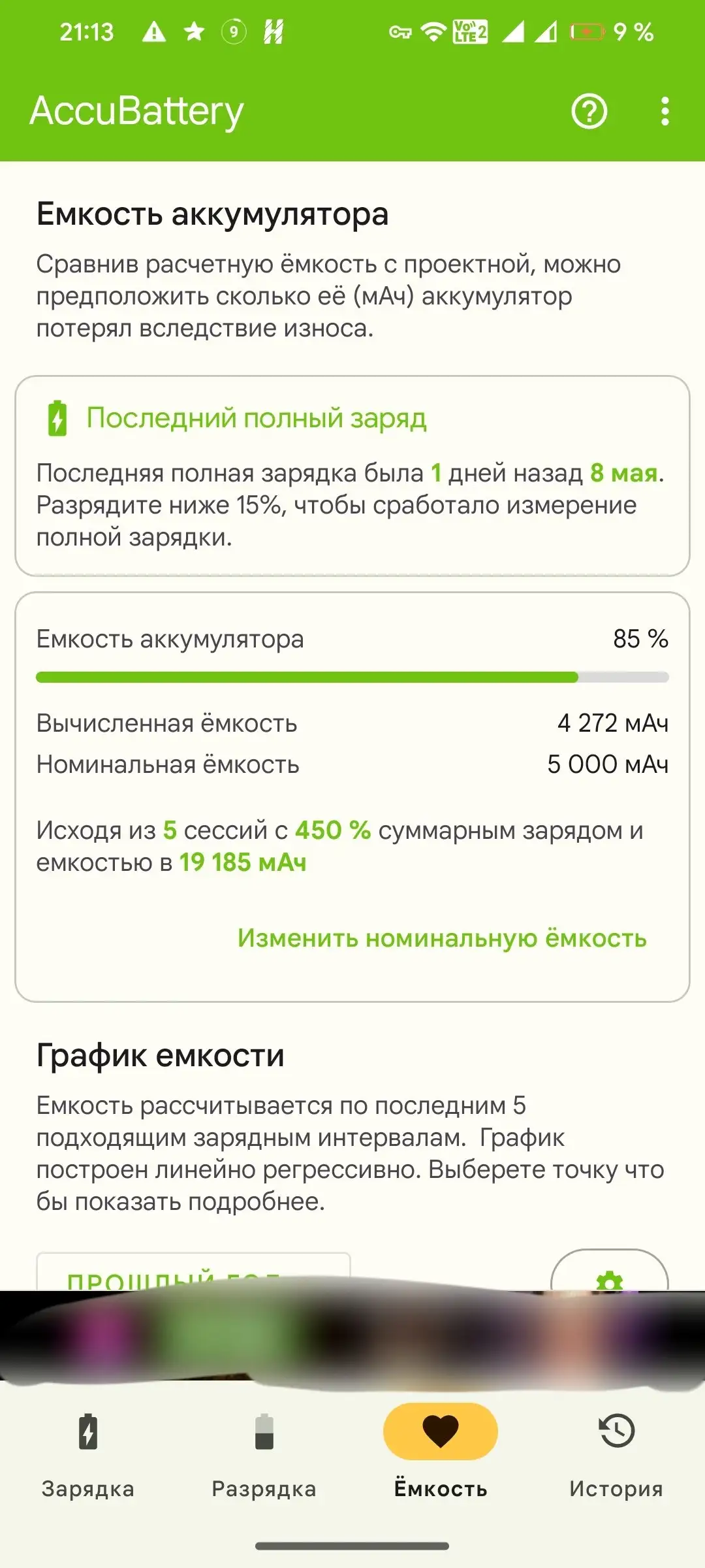 IPhone на Android 13 в коробке - Смартфоны (Электроника) в Минусинск