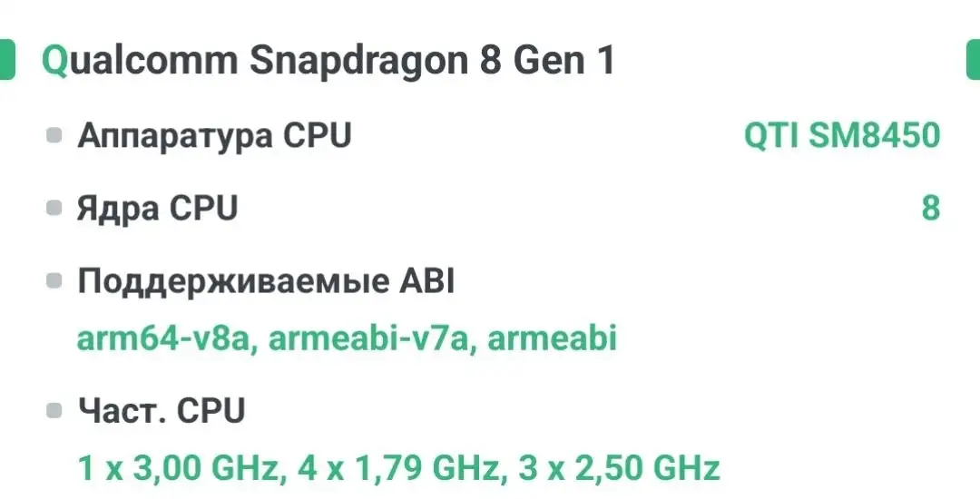Обменяю Samsung Galaxy S22 Plus на другой телефон - Смартфоны (Электроника) в Минусинск