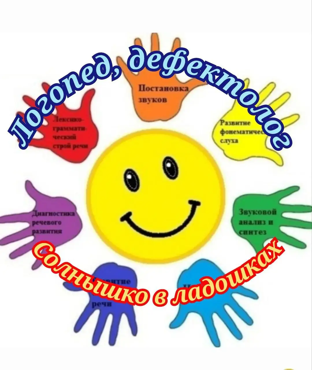 Логопедические занятия для детей - Логопедия (Услуги) в Новосибирск