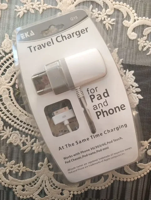 Объявление о продаже товара в Кемерово - Барахолка в Кемерово