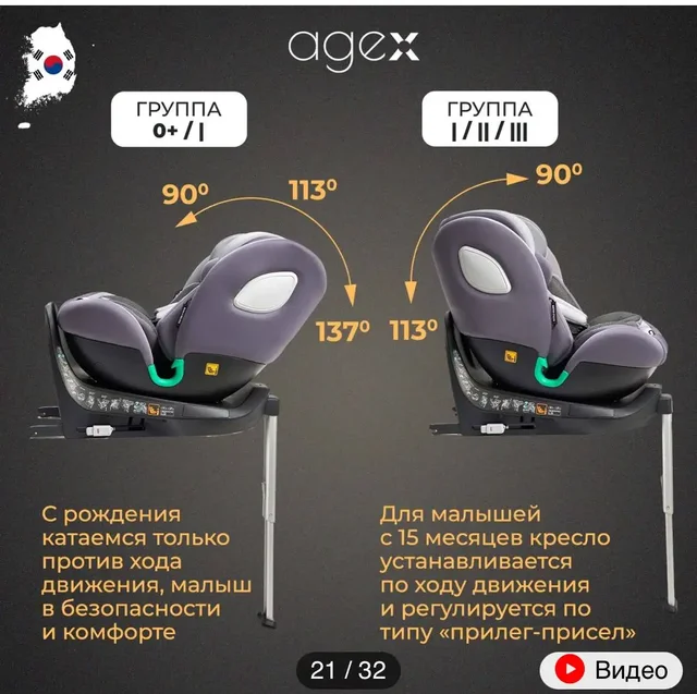 Продам автокресло поворотное 360 изофикс 0-36 кг - частное объявление в Кемерово