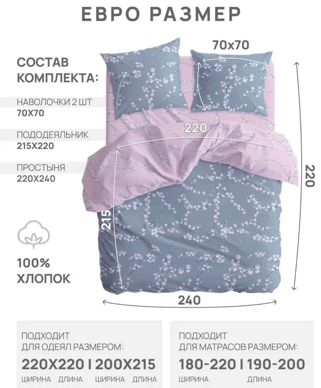 Комплекты постельного белья бязь фирмы Романтика новые - Текстиль (Барахолка) в Кемерово