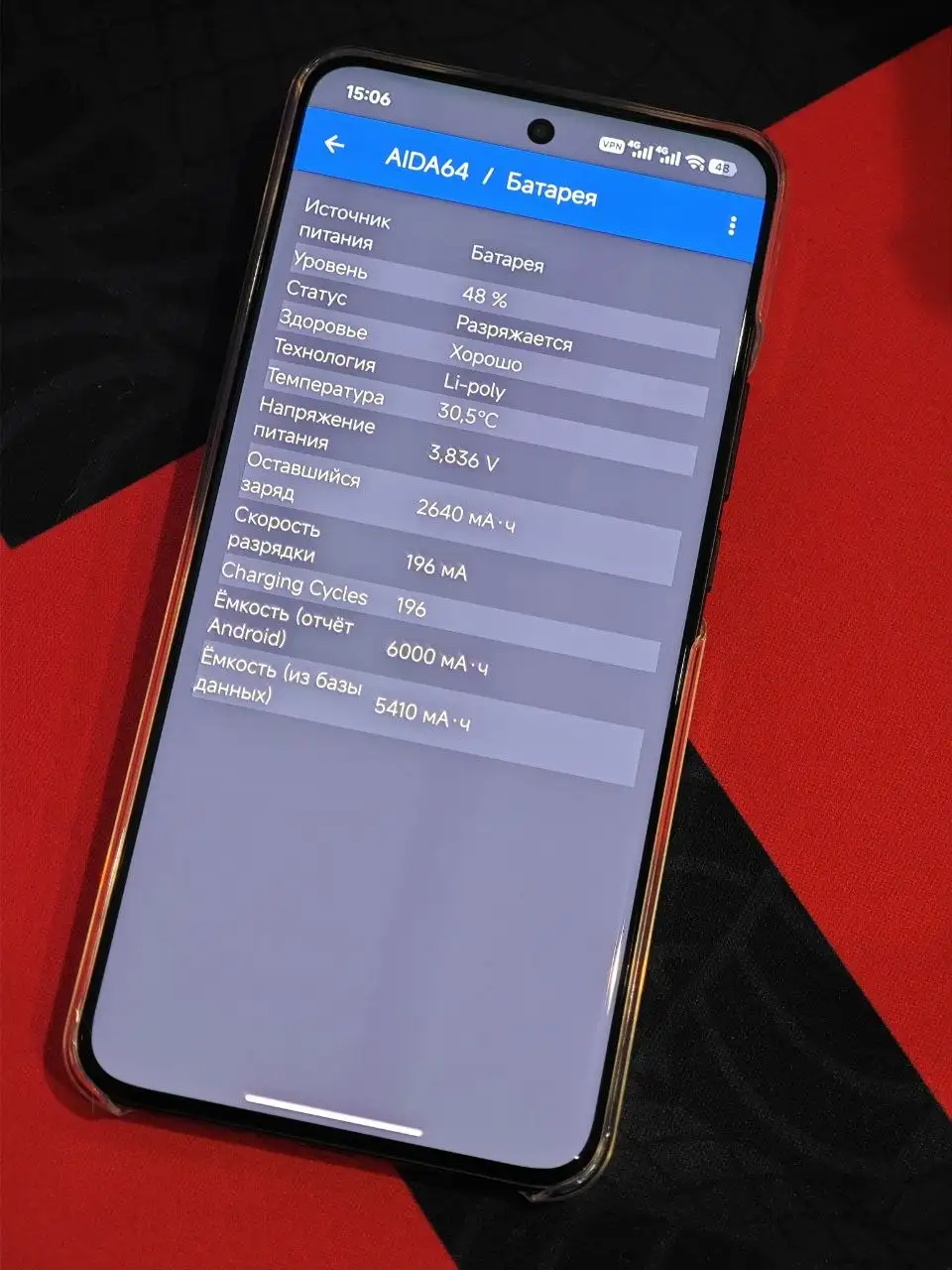Xiaomi 15 Ultra фотофлагман - Мобильные телефоны (Электроника) в Кемерово