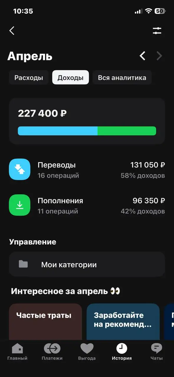 Как заработать с Альфой - Работа в Саратов