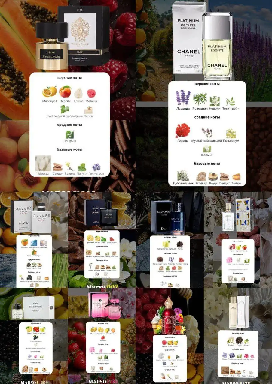 Духи повышенной стойкости MARSO Premium качества