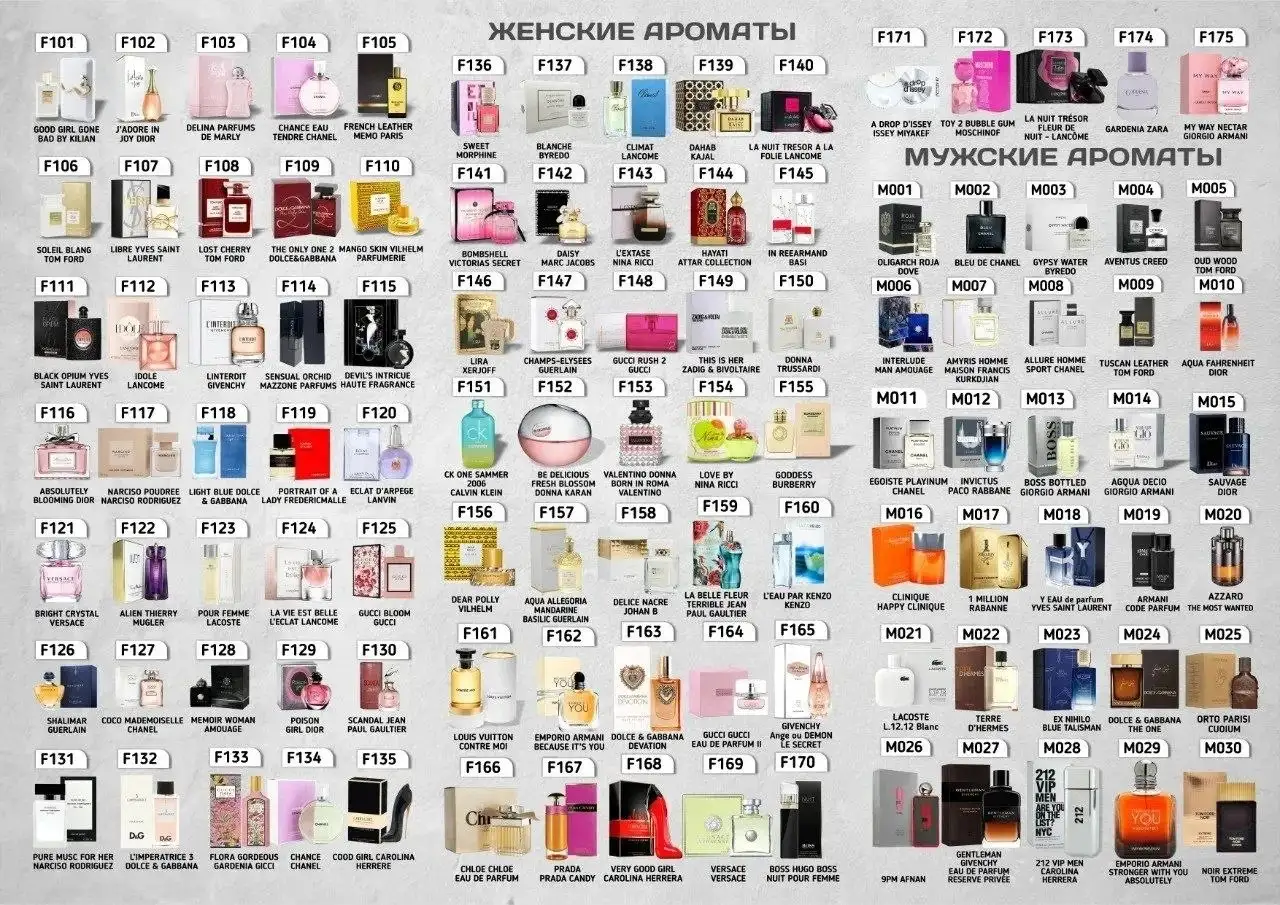 Продажа духов в наличии и под заказ - Парфюмерия (Барахолка) в Симферополь