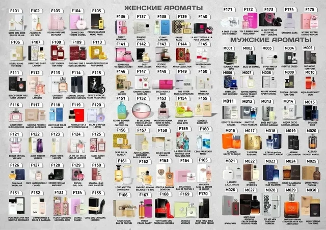 Продажа духов в наличии и под заказ - Выпечка в Симферополь