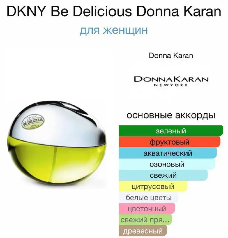 Аромат DKNY Be Delicious Donna Karan для женщин