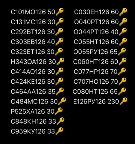 Продажа госномеров (26 шт.) - С077НР126, С080НТ126 - Госномера в Ставрополь