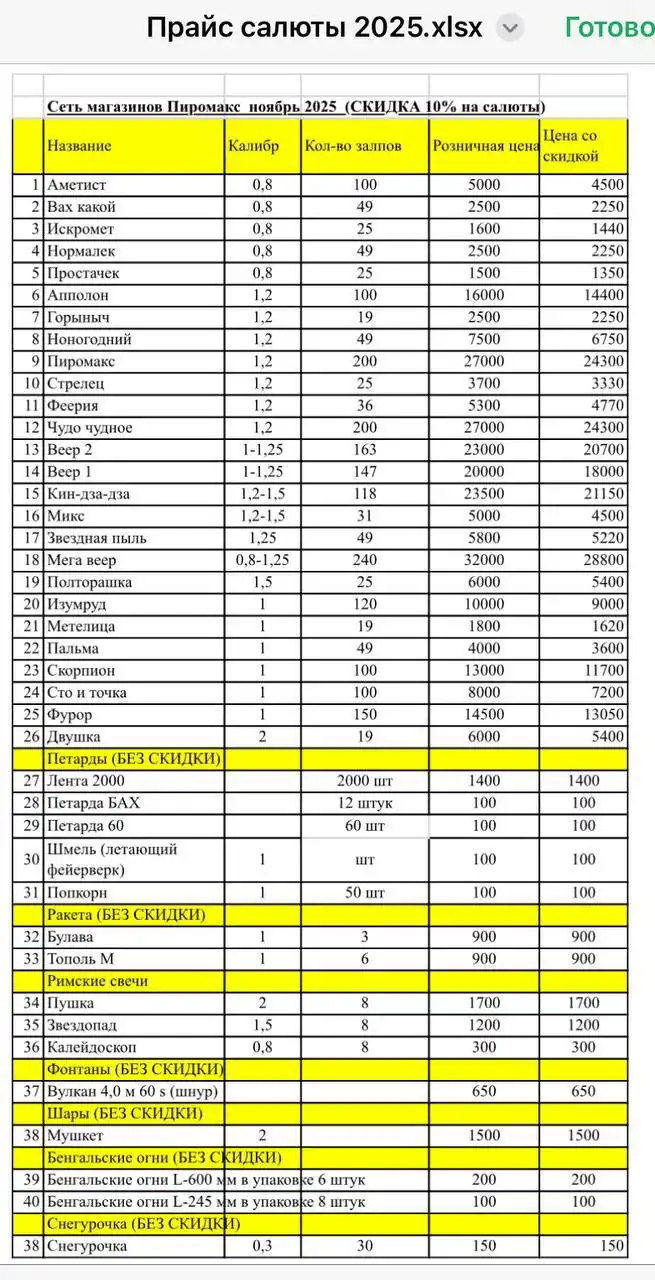 Доставка по городу