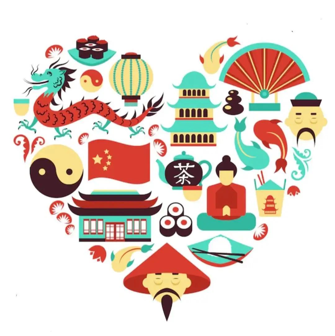 Китайский язык с нуля - Образовательные услуги (Услуги) в Владивосток