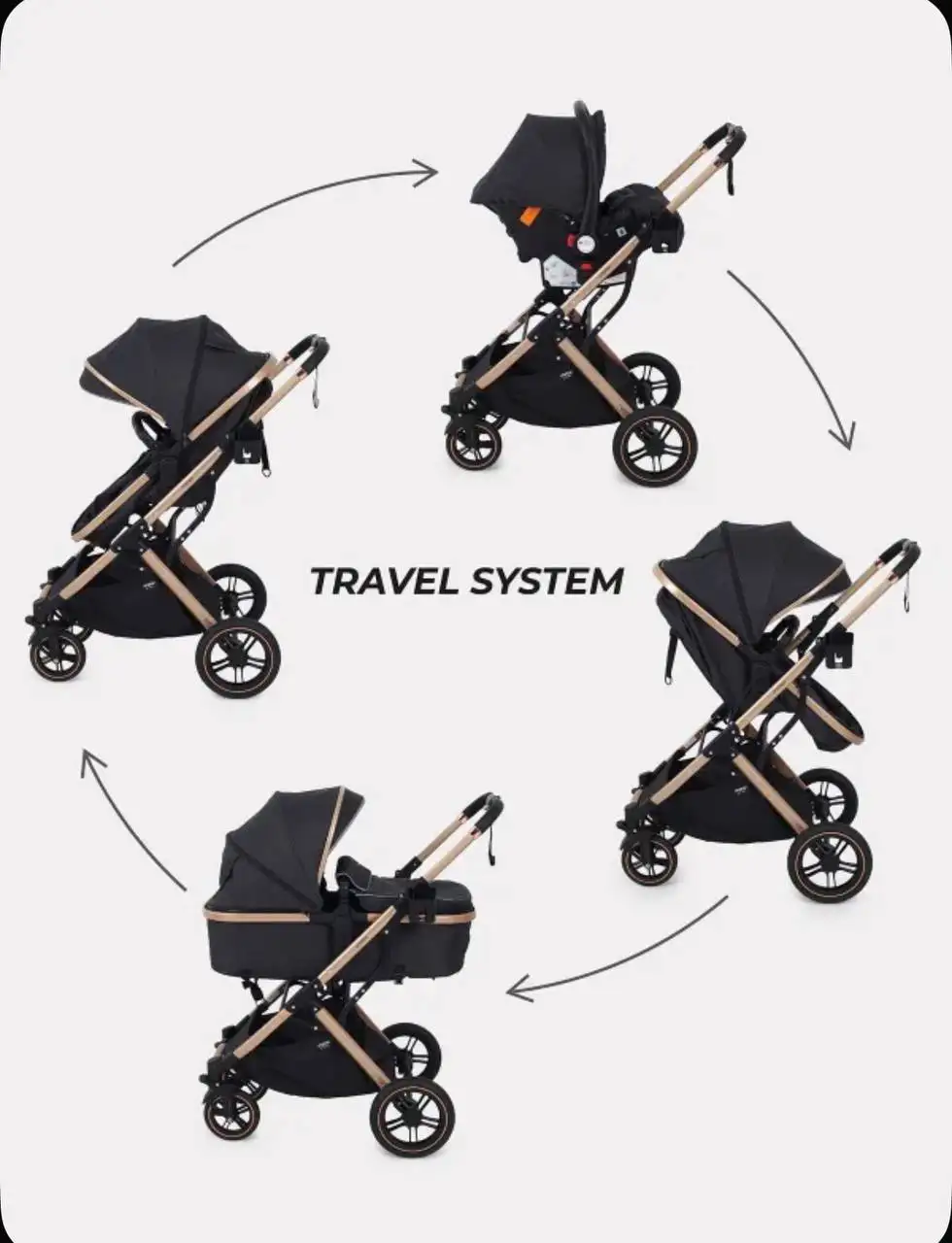 Коляска-трансформер WINKK JASPER 3в1 - Коляски (Товары для детей) в Владивосток