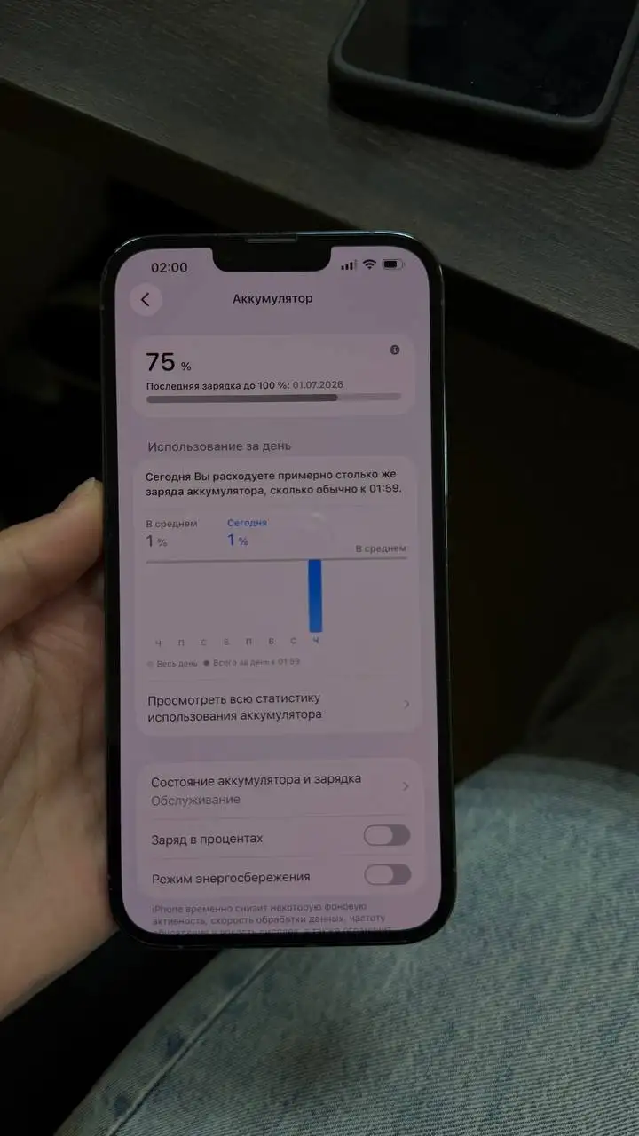Продам iPhone 13 Pro Max - Мобильные телефоны и аксессуары (Электроника) в Владивосток