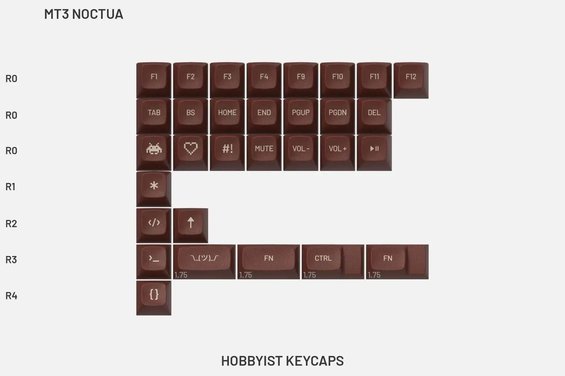 Куплю кейкапы Drop + MiTo MT3 Noctua и шнур для клавиатуры Noctua Coiled Aviator - Аксессуары (Электроника) в Владивосток
