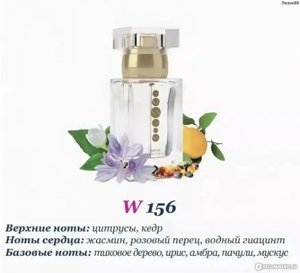 Продажа товаров в Чебоксарах - Барахолка в Чебоксары