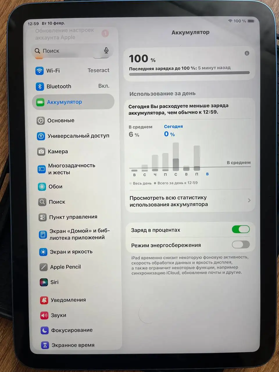 iPad 10.9 2022 64gb в идеальном состоянии - Планшеты (Электроника) в Владивосток