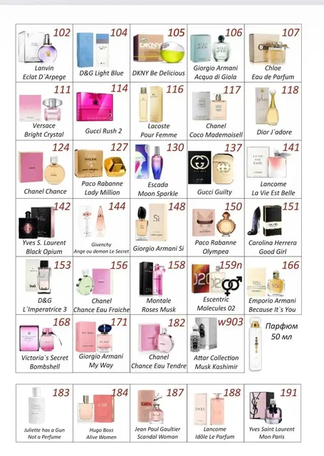 Брендовый парфюм Essens и гели для душа к праздникам - Кухня в Барнаул