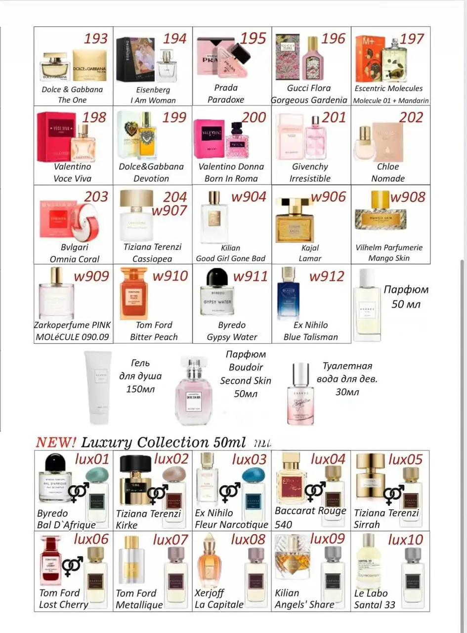 Брендовый парфюм Essens и гели для душа к праздникам - Барахолка в Барнаул