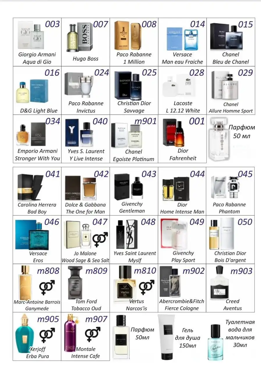 Брендовый парфюм Essens и гели для душа к праздникам - Барахолка в Барнаул