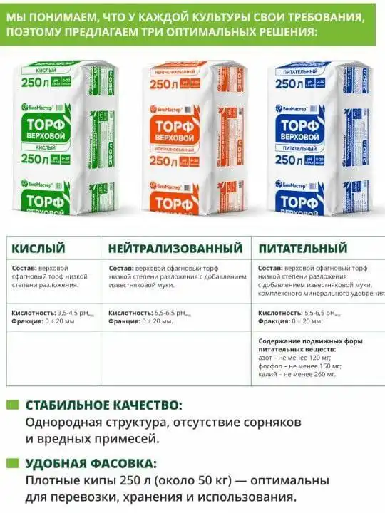 Грунт от Биомастера - Барахолка в Барнаул