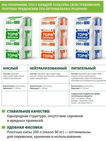 Грунт от Биомастера - Цифровые товары в Барнаул