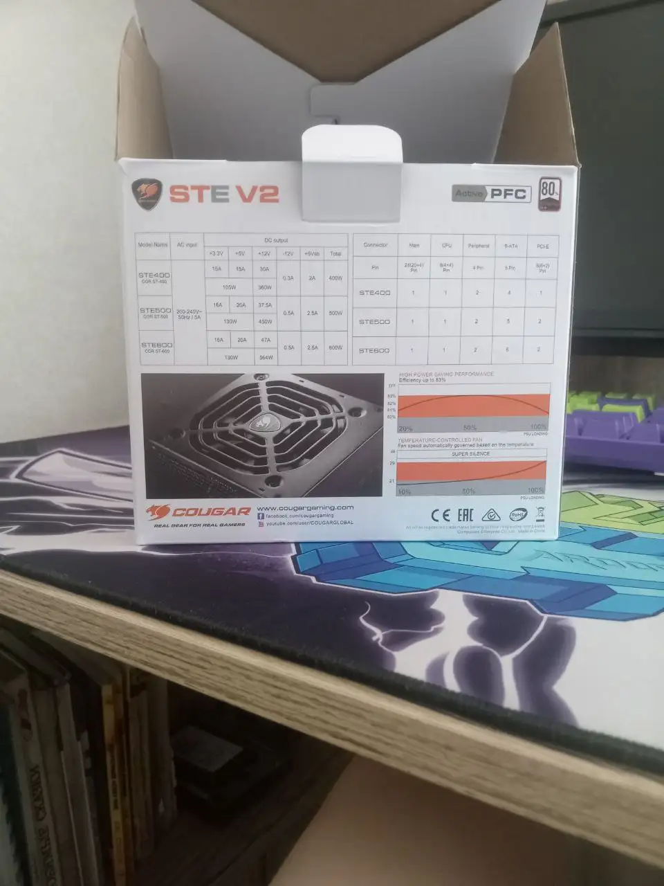 Продам блок питания Cougar STE V2 600W - Компьютерные комплектующие (Электроника) в Барнаул