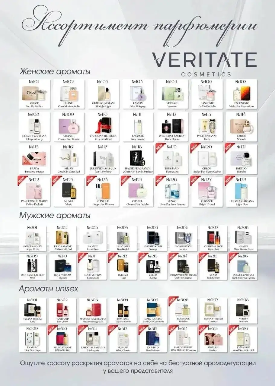 Парфюмерия VERITATE: Турецкое Качество в Каждой Ноте - Парфюмерия (Барахолка) в Барнаул