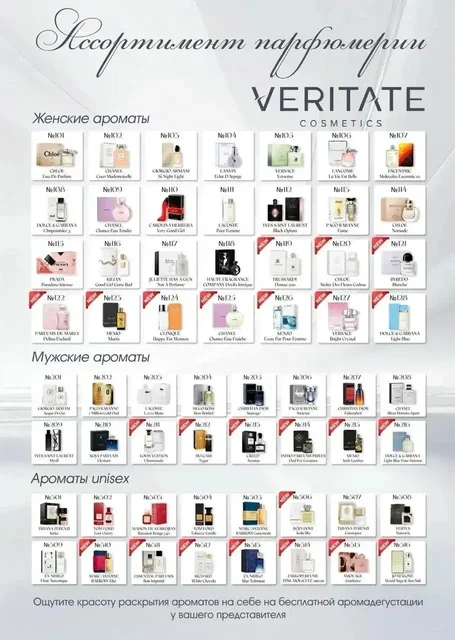 Парфюмерия VERITATE: Турецкое Качество в Каждой Ноте - Игры и игровые подписки в Барнаул