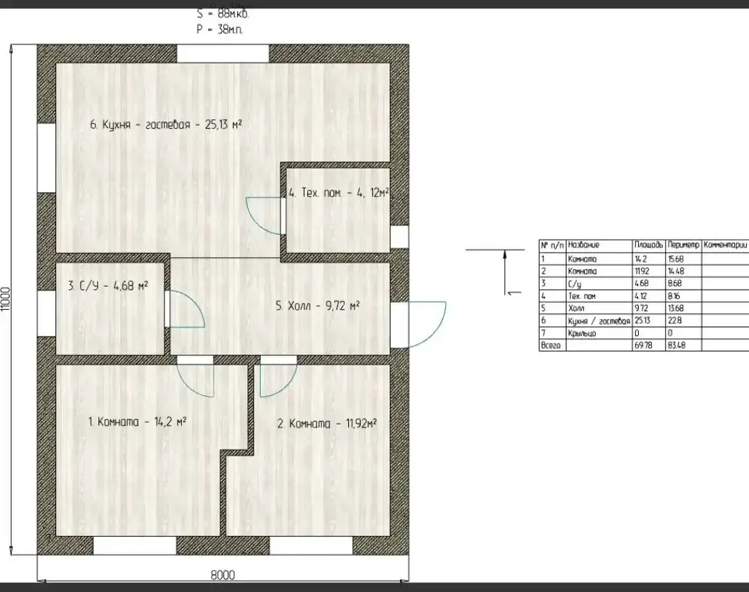 Последний готовый дом от застройщика в Рощино - Дома (Недвижимость) в Барнаул