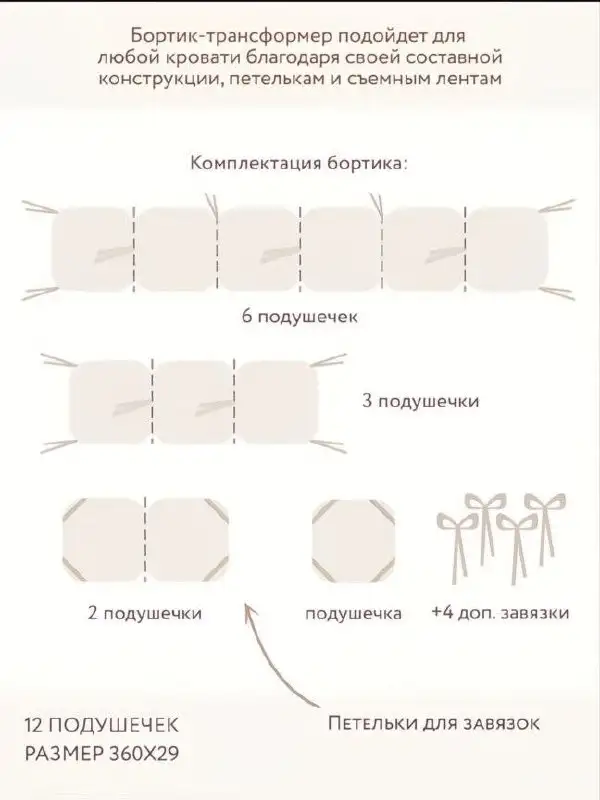 Бортики в кроватку Perina на завязках - Товары для детей в Барнаул