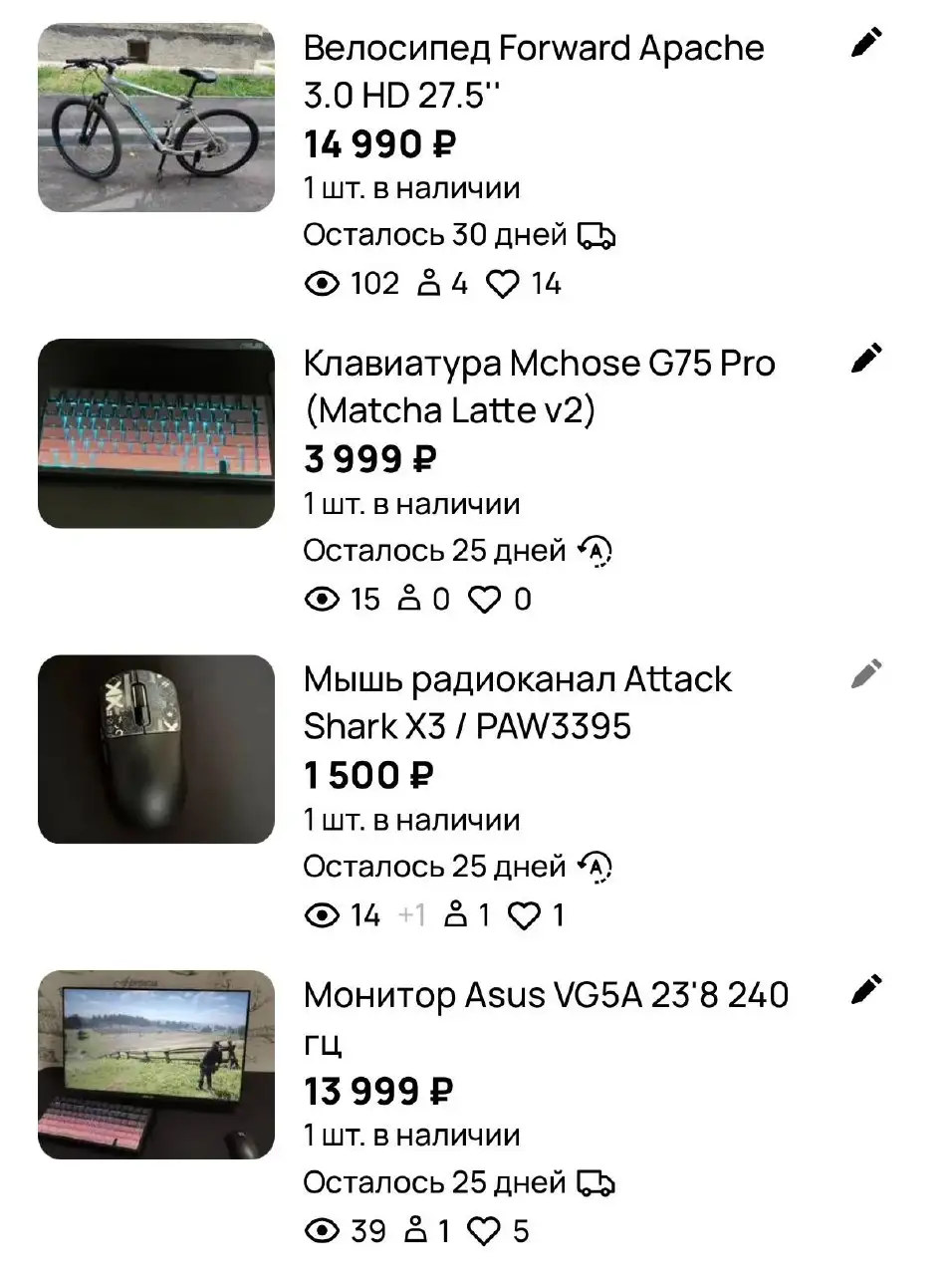 Продажа ассортимента - Барахолка в Барнаул