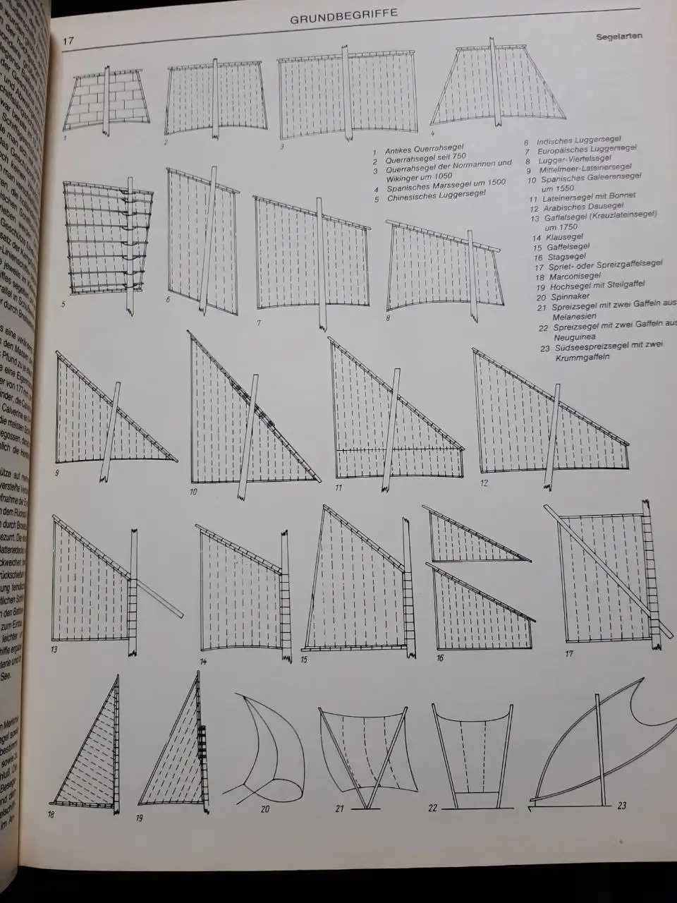 Книга про парусный флот с иллюстрациями - Книги (Хобби и отдых) в Владивосток